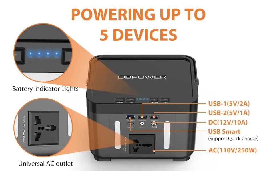 110V/250W Backup Lithium Battery Portable Emergency Power Station-Portable Power Station