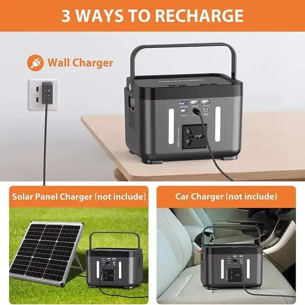 110V/250W Backup Lithium Battery Portable Emergency Power Station-Portable Power Station