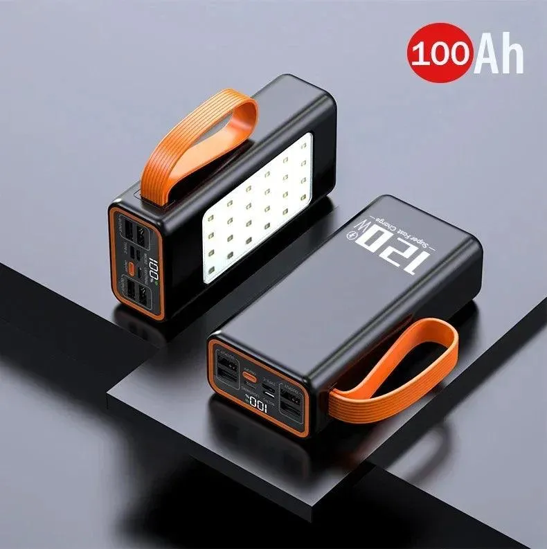 120W High-Capacity Portable Charger with LED Light and Multi-Device Support