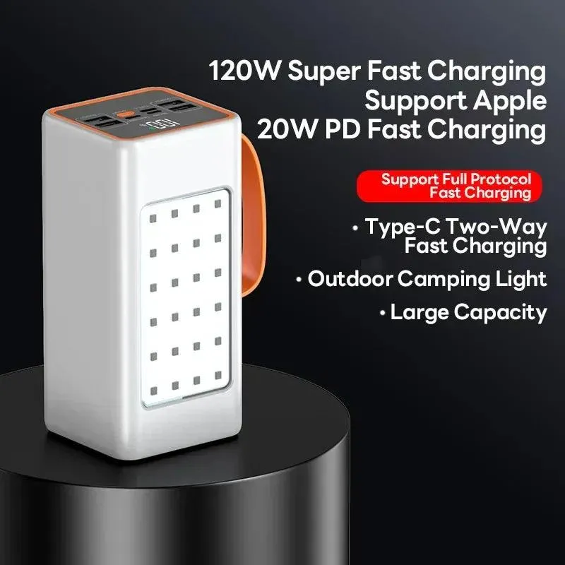 120W High-Capacity Portable Charger with LED Light and Multi-Device Support