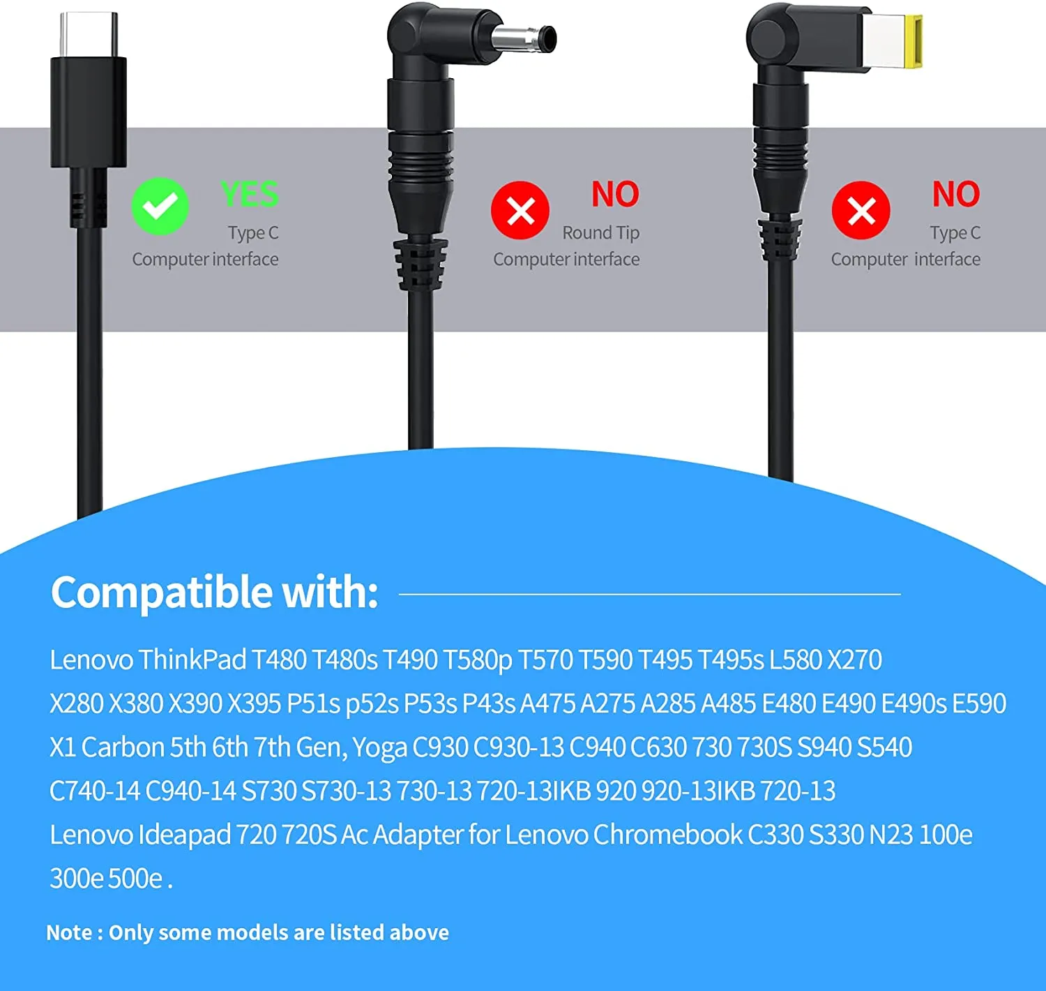 20V 3.25A 65W USB Type-C Laptop Power Adapter Charger