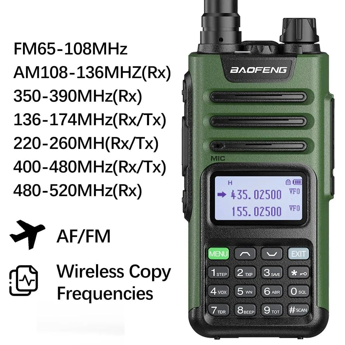 2PCS Baofeng M-13 Pro Air Band Walkie Talkie Wireless Copy Frequency NOAA Type-C AM FM Long Range UV-5R Ham Two Way Radio