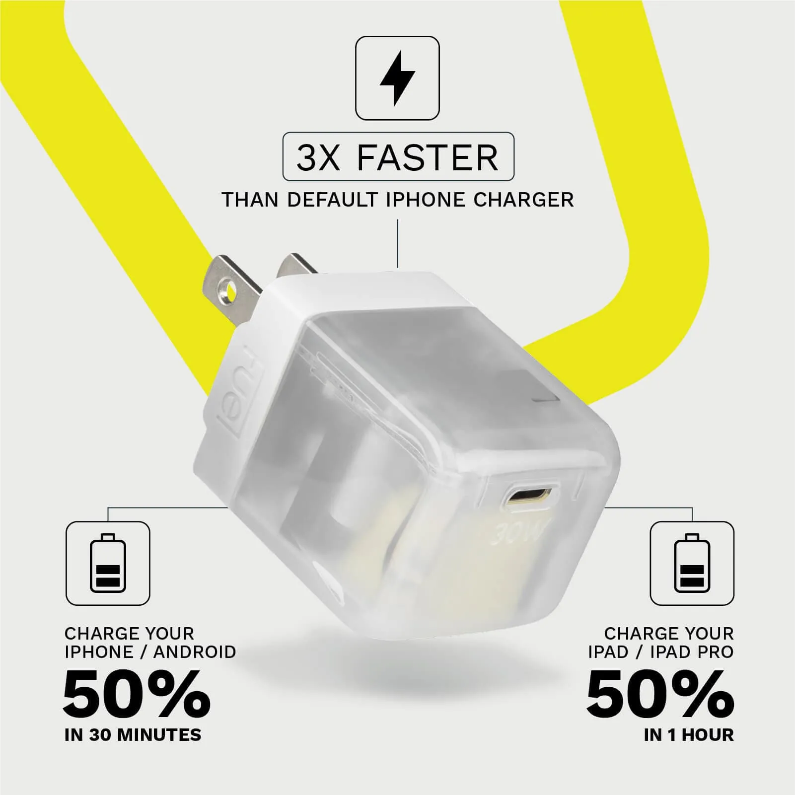 30W USB C Charger Frosted White - Wall Charger