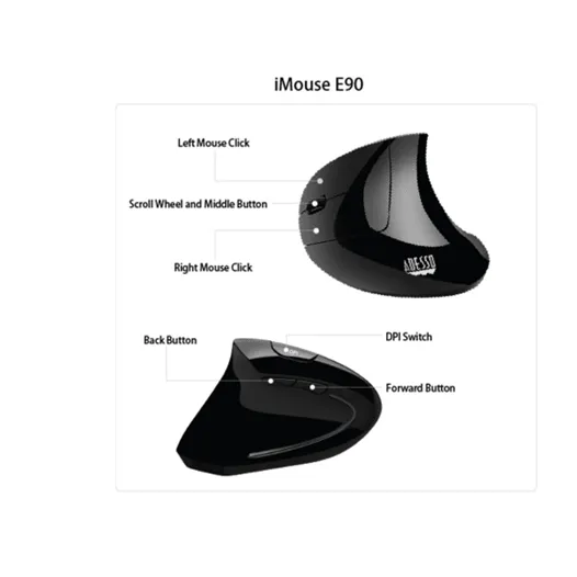 Adesso Mouse E90 Wireless Lefthand Vertical Ergonomic