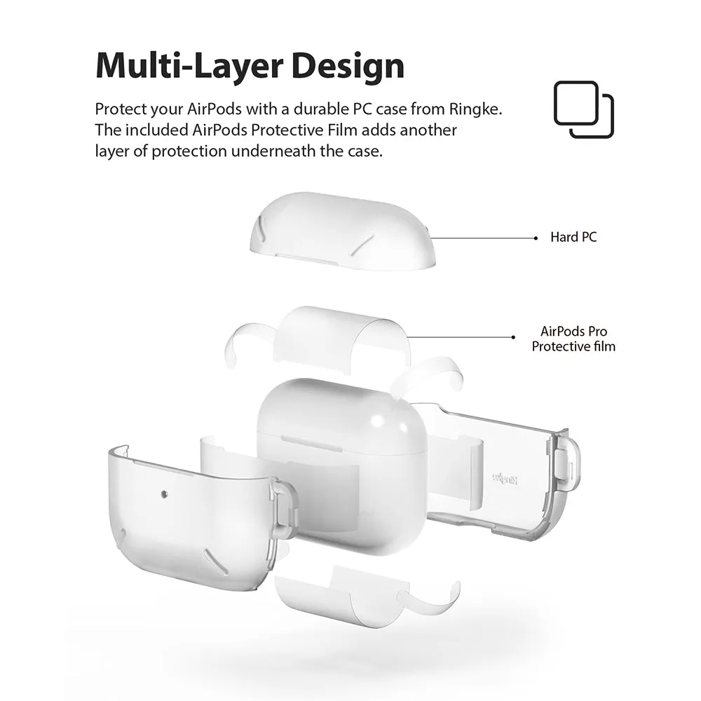 AirPods Pro Case - Matte Clear