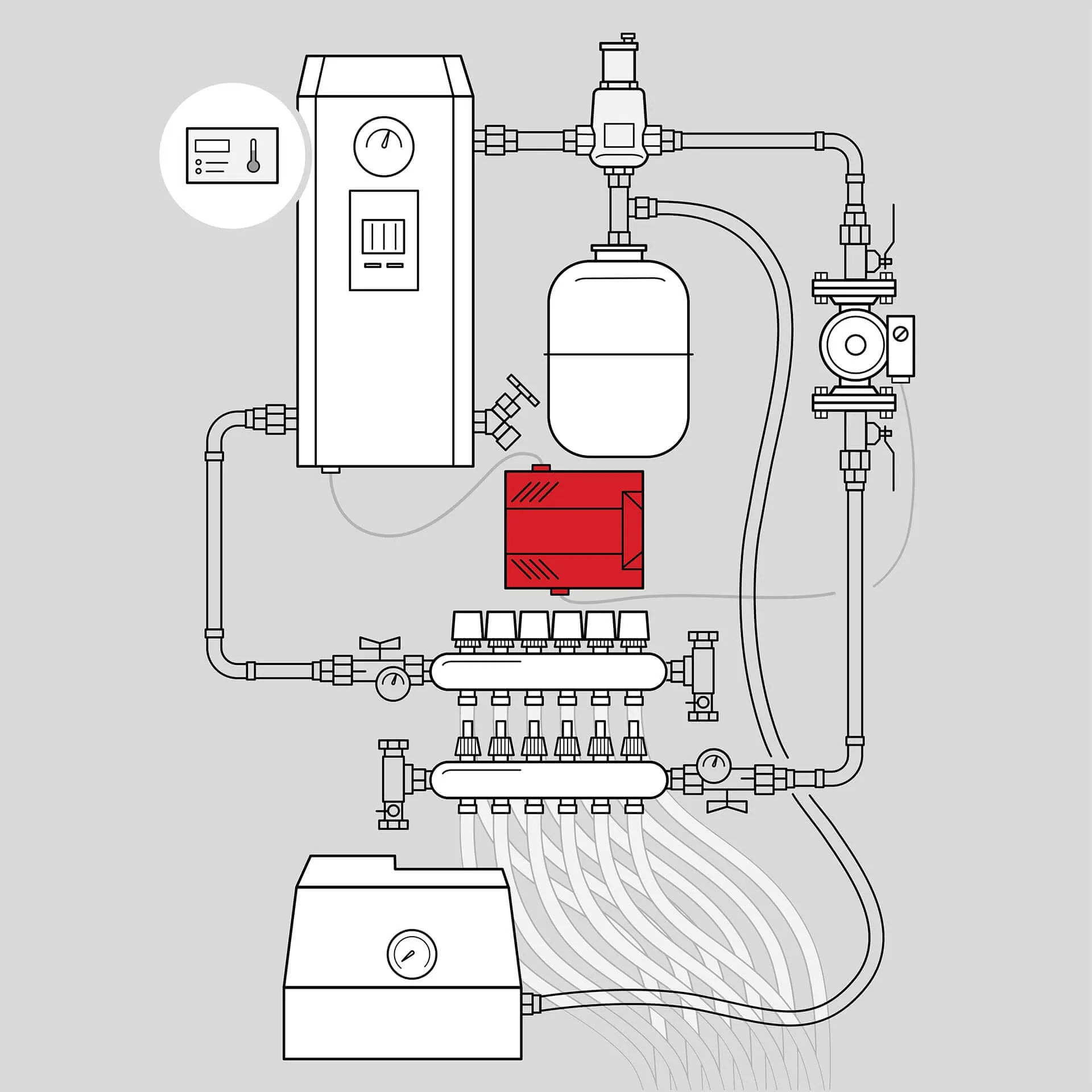 AKL08RF   Wireless Relay Controller - 8 Zones