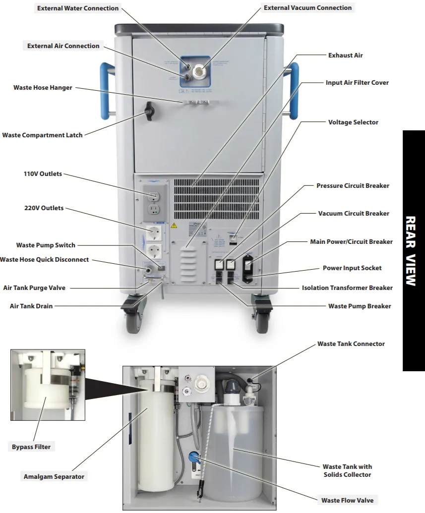 AMC-25 Mobile Dental Cart