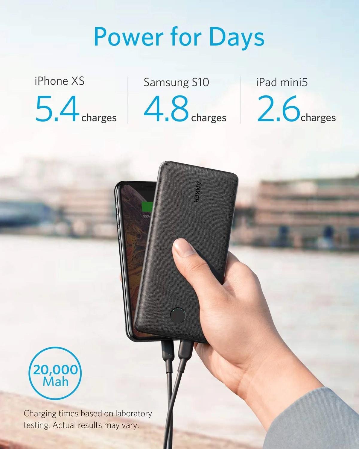 Anker Power Bank PowerCore Essential 20000 20W PD Portable Charger