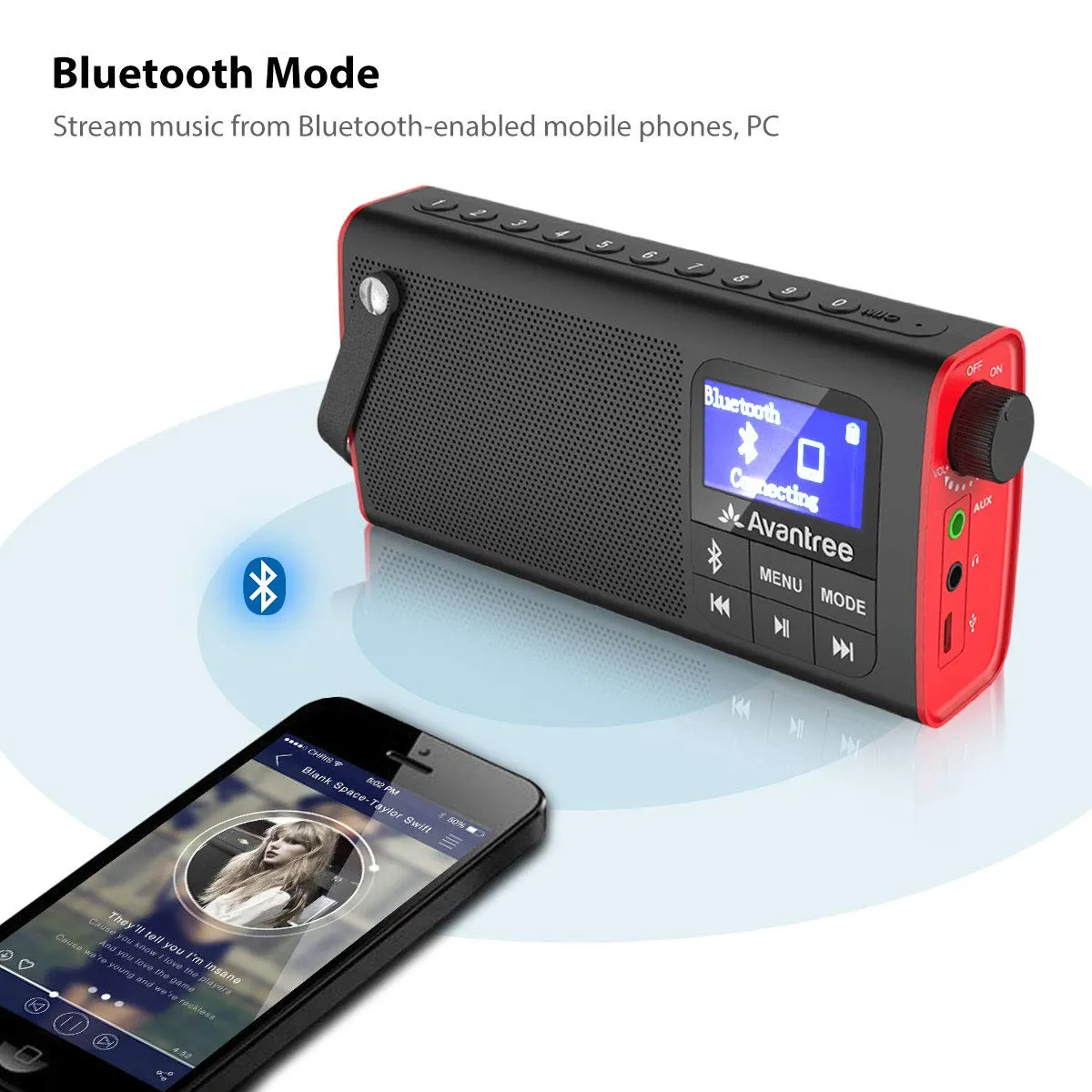 Avantree SP850 Portable FM Radio Bluetooth Speaker SD Card MP3 Player One Size