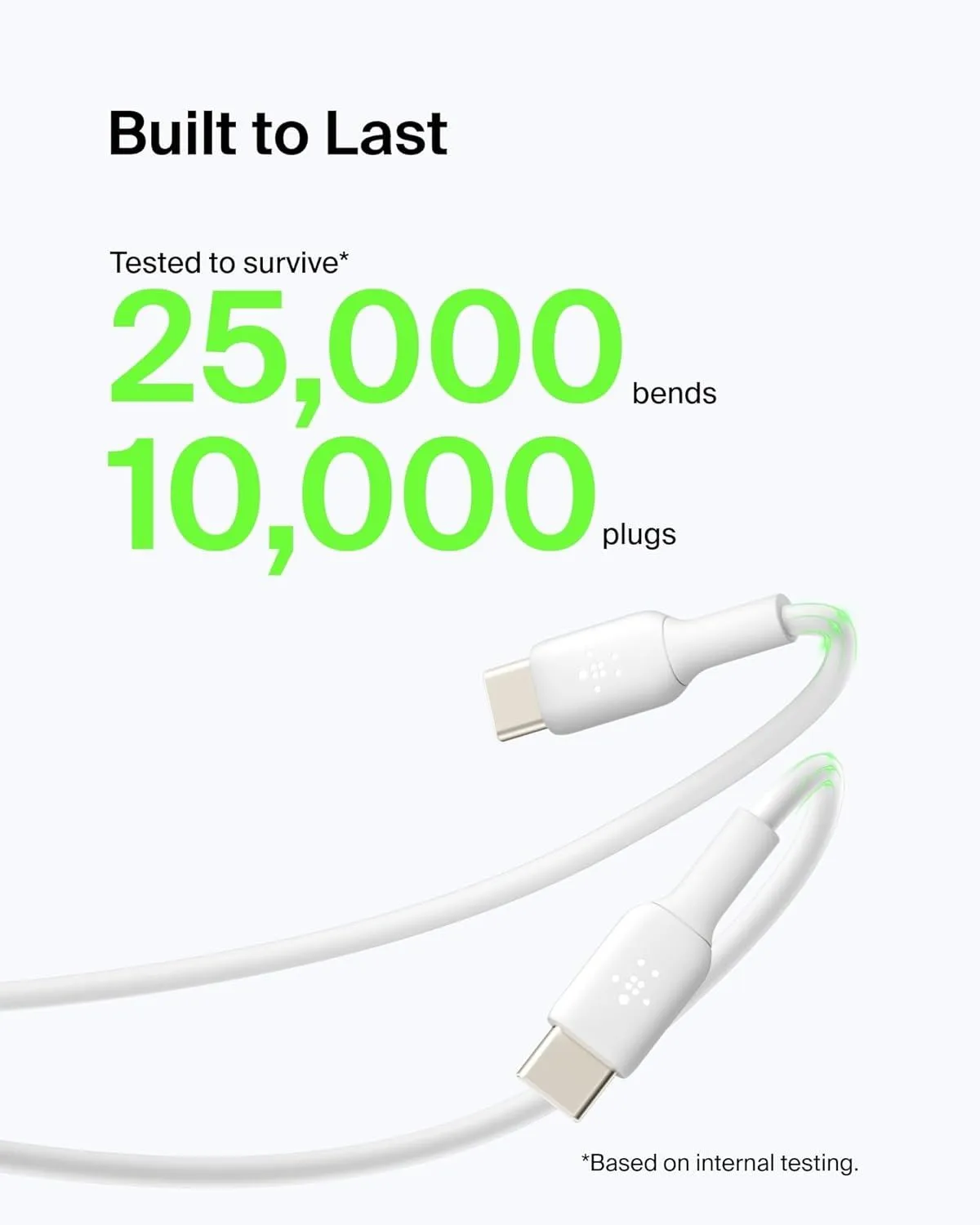 Belkin Boost Charge 1M USB A to USB C Cable White - CAB001bt1MWH