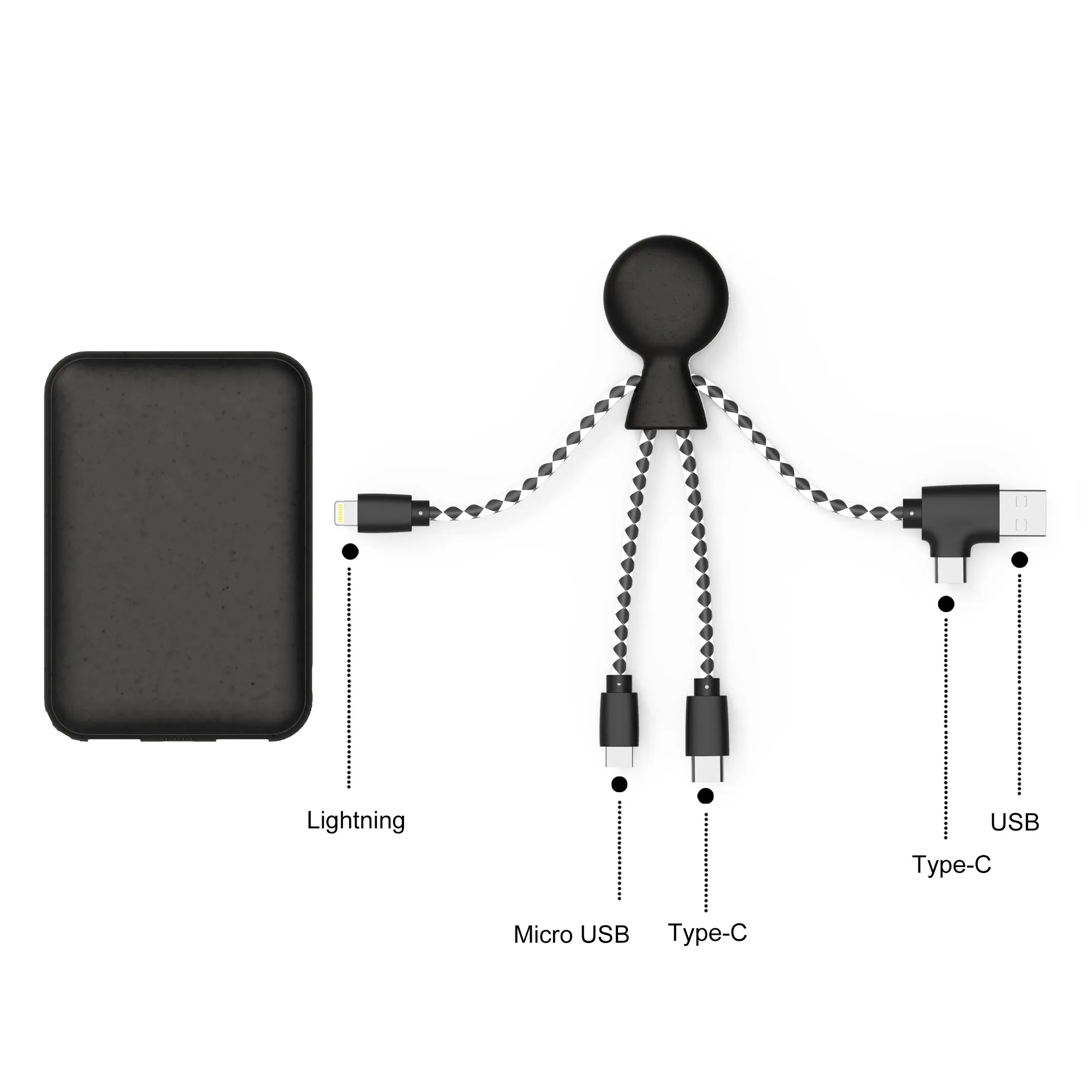 BioPack 5000mAh