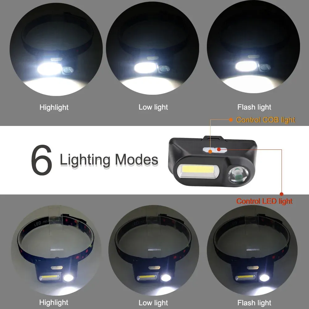 CEHOLYD LED Mini Headlamp Outdoor Camping Portable Headlights XPE COB USB Charging Fishing Light Power For 18650 Battery