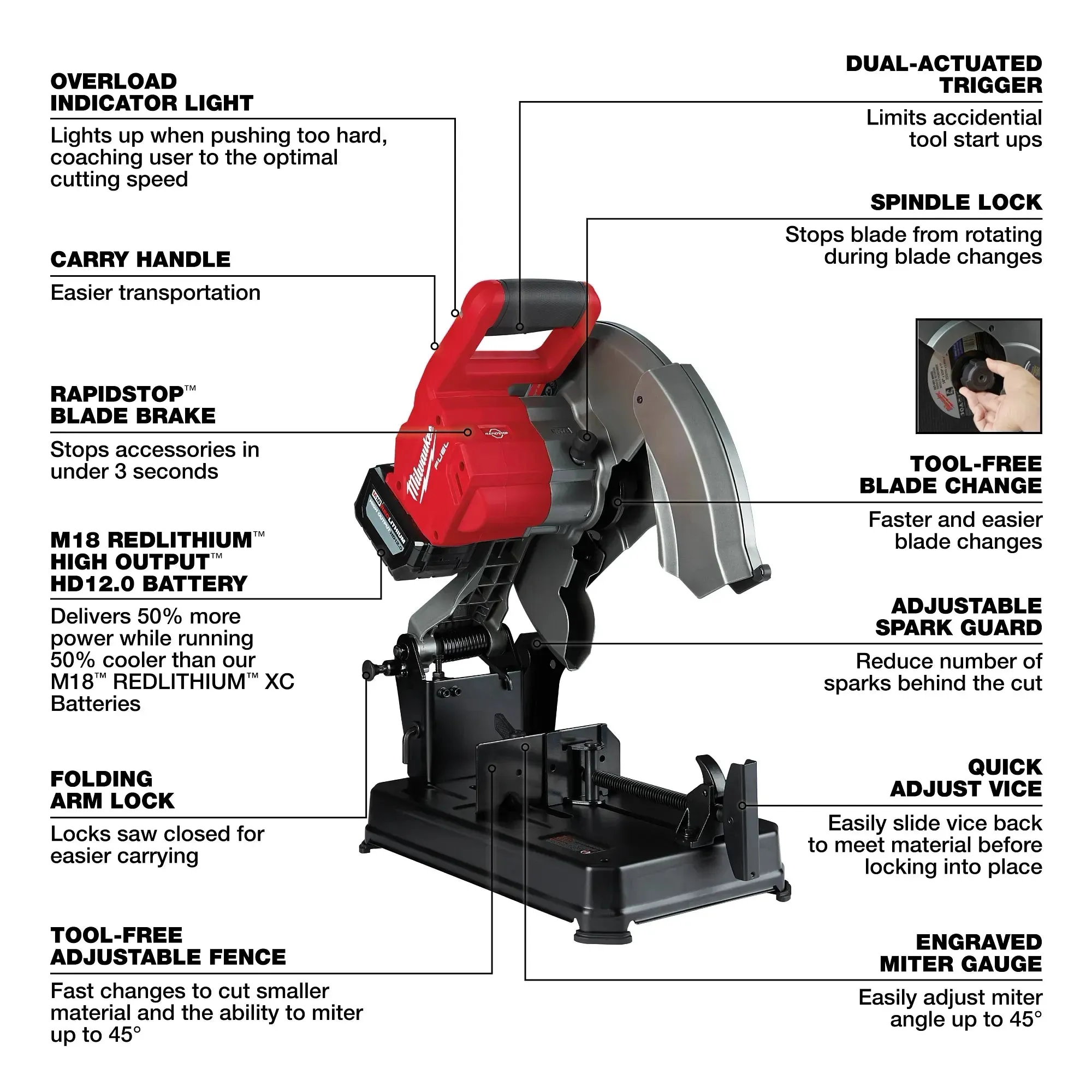 Chop Saw - Milwaukee M18 FUEL™ 14" Abrasive Chop Saw Kit, 2990-21HD