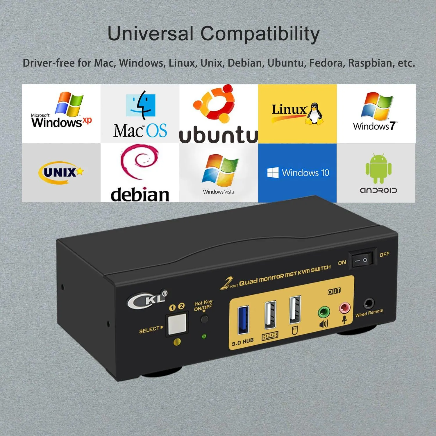 CKL 2 Port KVM Switch Quad Monitor DisplayPort 4K 60Hz for 2 Computers 4 Monitors,  2 DP Input to 2 DP   2 HDMI Outputs for Each PC via DP 1.4 MST (624DH-MST)