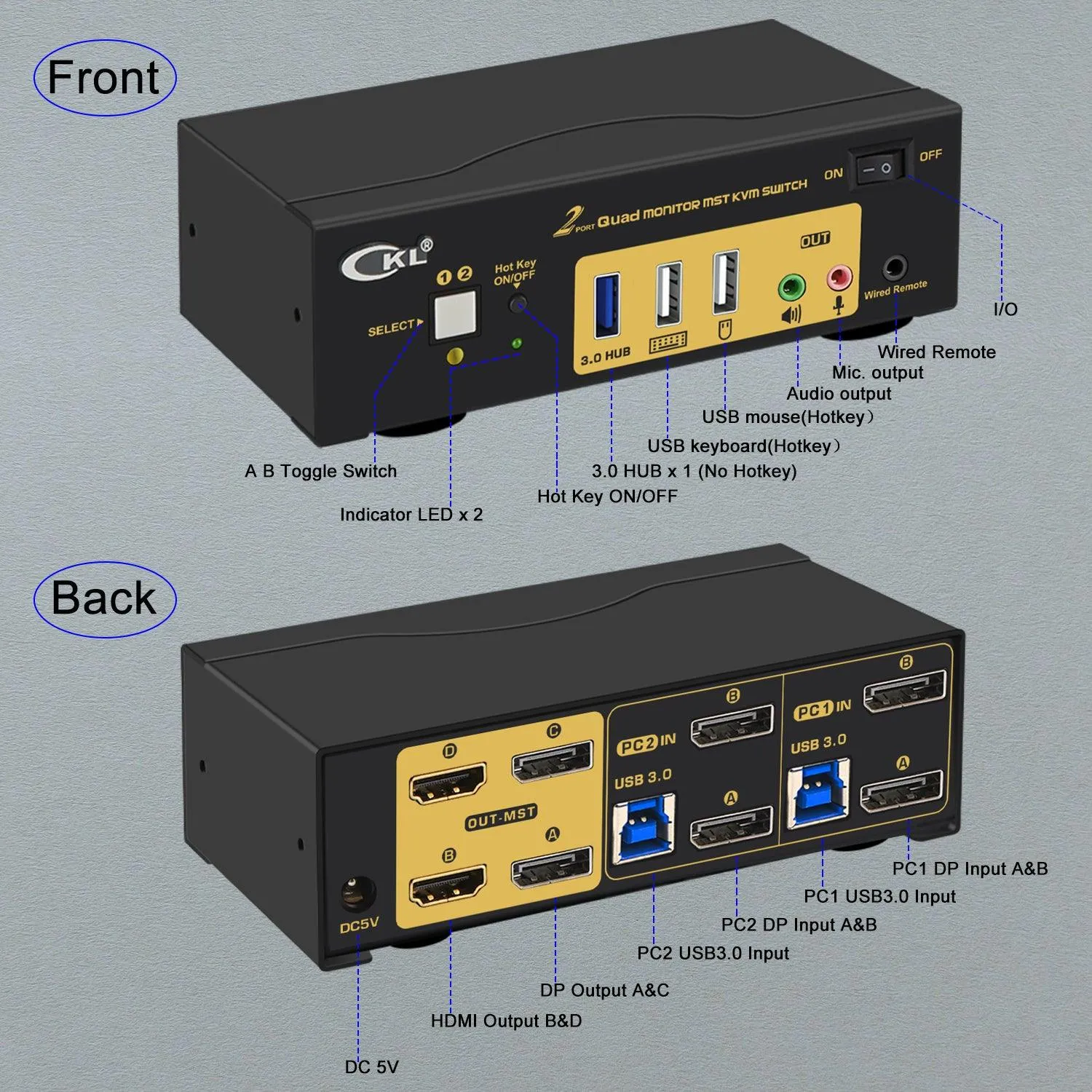 CKL 2 Port KVM Switch Quad Monitor DisplayPort 4K 60Hz for 2 Computers 4 Monitors,  2 DP Input to 2 DP   2 HDMI Outputs for Each PC via DP 1.4 MST (624DH-MST)