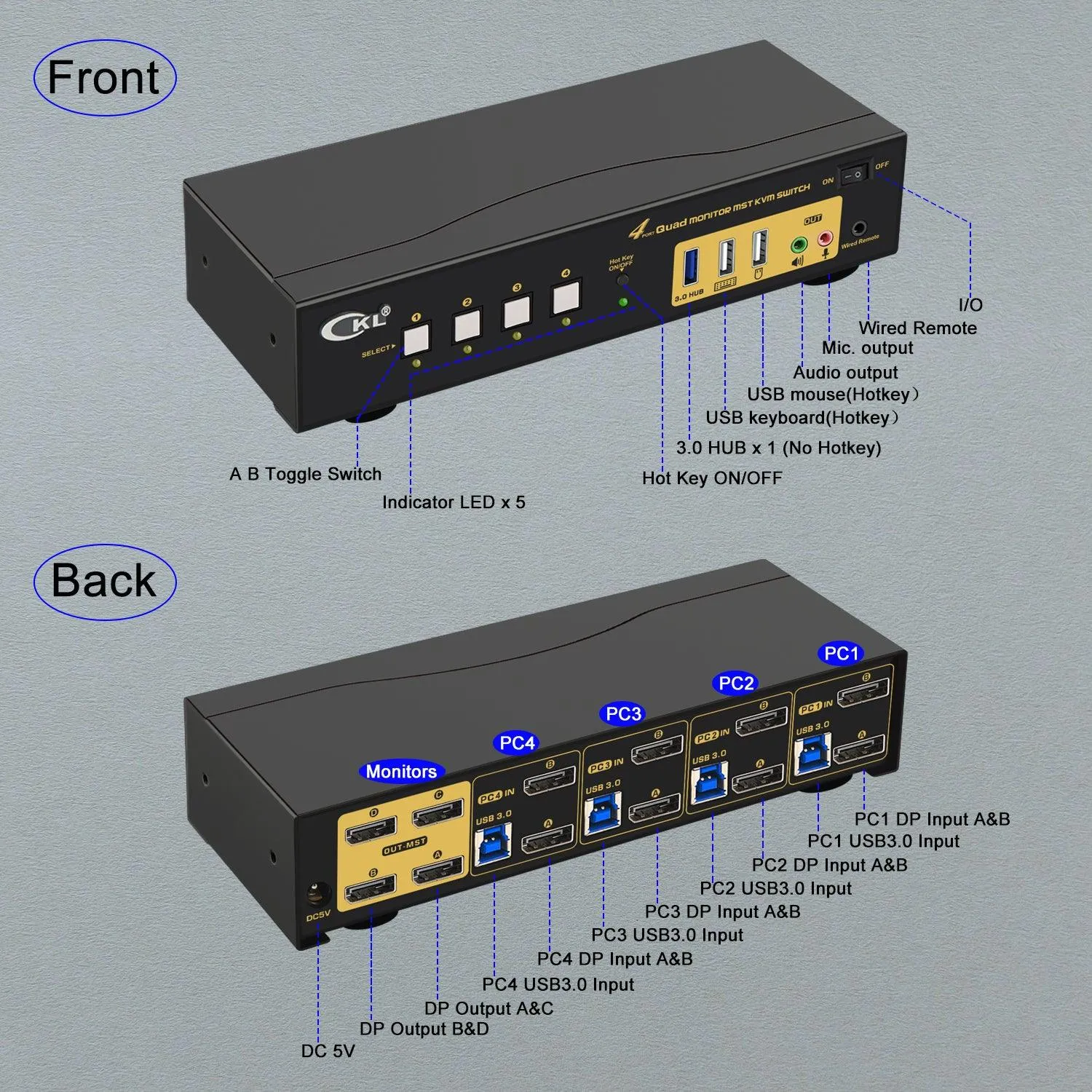 CKL 4 Port KVM Switch Quad Monitor DisplayPort 4K 60Hz for 4 Computers 4 Monitors, 2 DP Input to 4 DP Outputs for Each PC via DP 1.4 MST (644DP-MST)