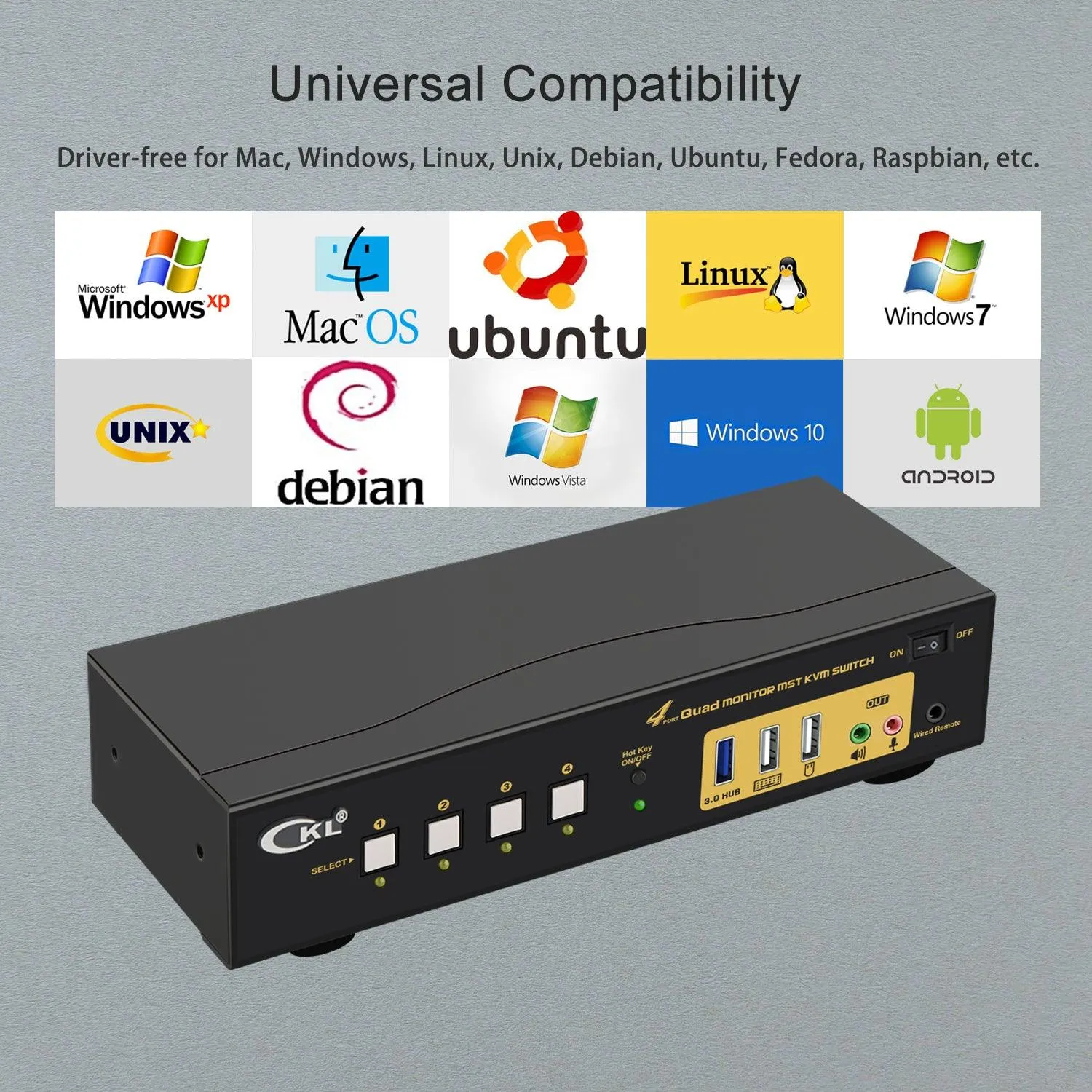 CKL 4 Port KVM Switch Quad Monitor DisplayPort 4K 60Hz for 4 Computers 4 Monitors, 2 DP Input to 4 DP Outputs for Each PC via DP 1.4 MST (644DP-MST)