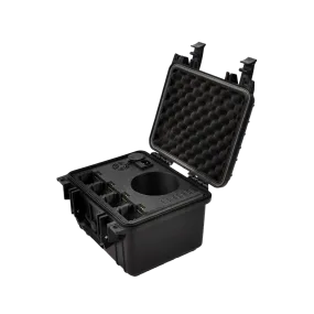 DJI Avata Series PRCS