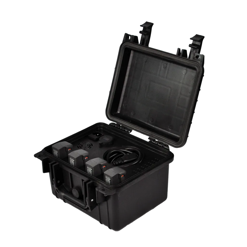 DJI Avata Series PRCS