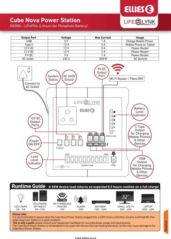 Ellies Cube Nova Portable Power Station - 500WH - LIFEP04 FSLLNOVA