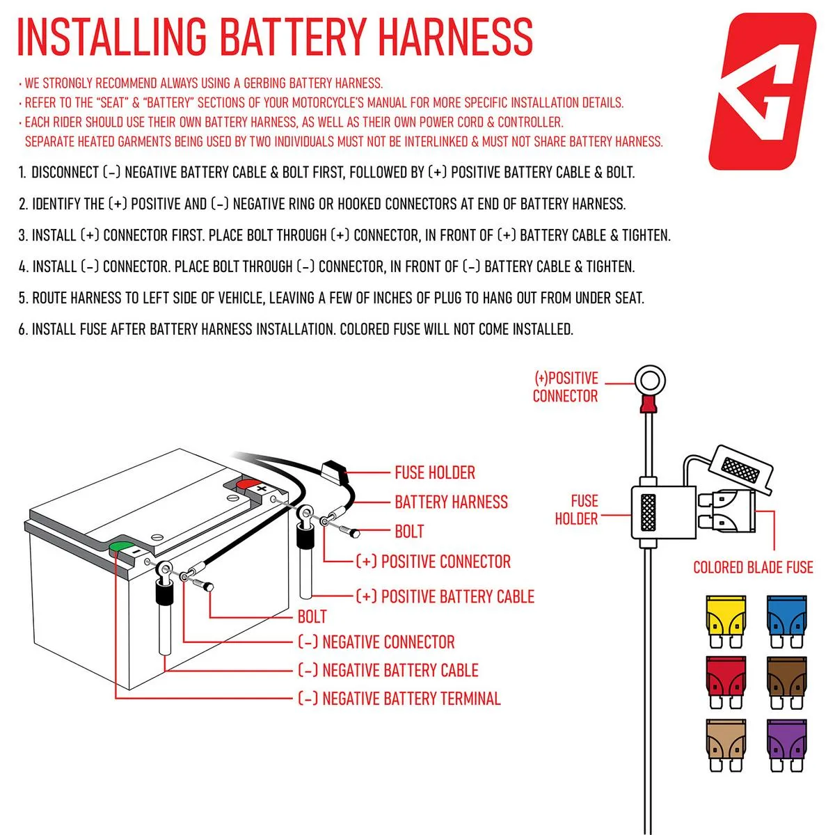 Gerbing 12V Harness & Temp Controller Kit