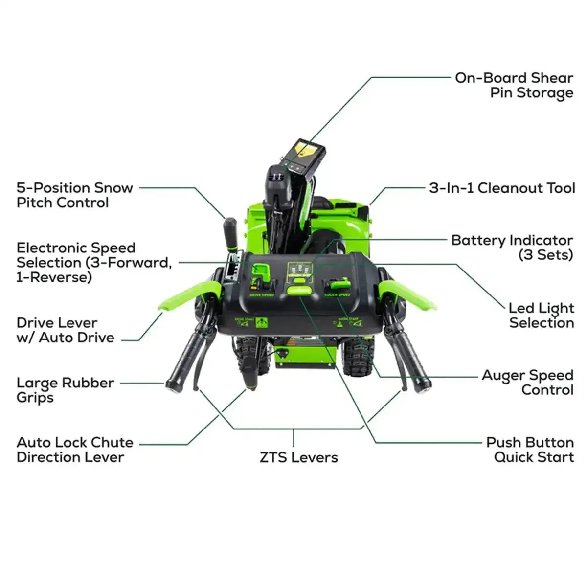 Greenworks 82V Dual Stage Snow Thrower with 8Ah Batteries and Dual Port Charger