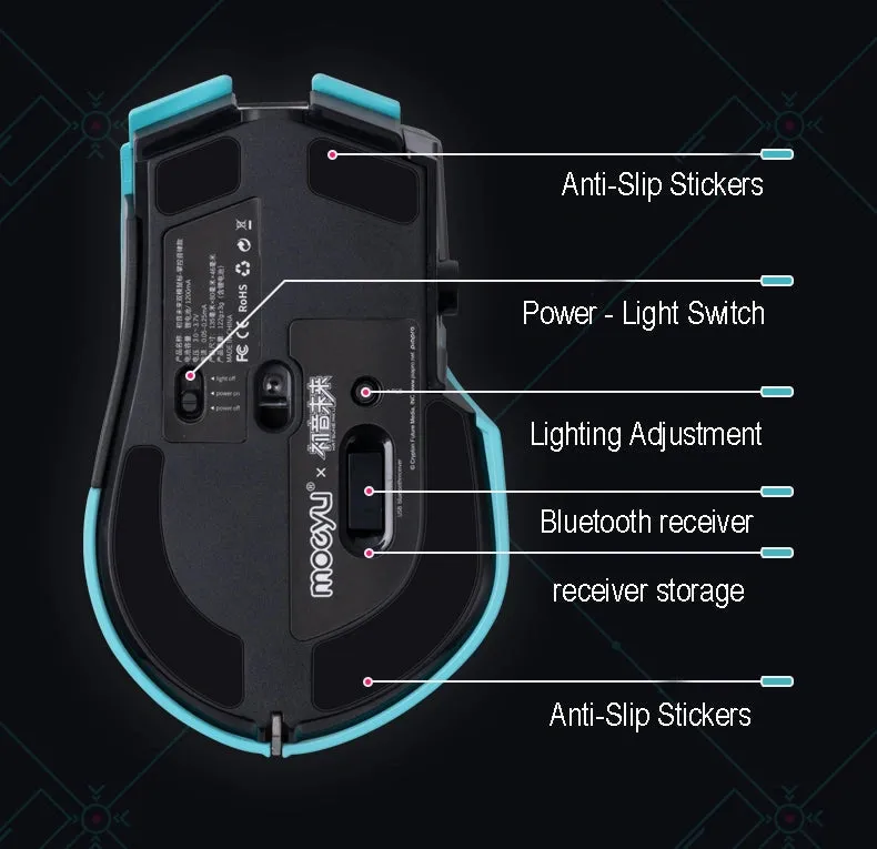 Hatsune Miku - Hatsune Miku Dual-Mode Mouse Moeyu