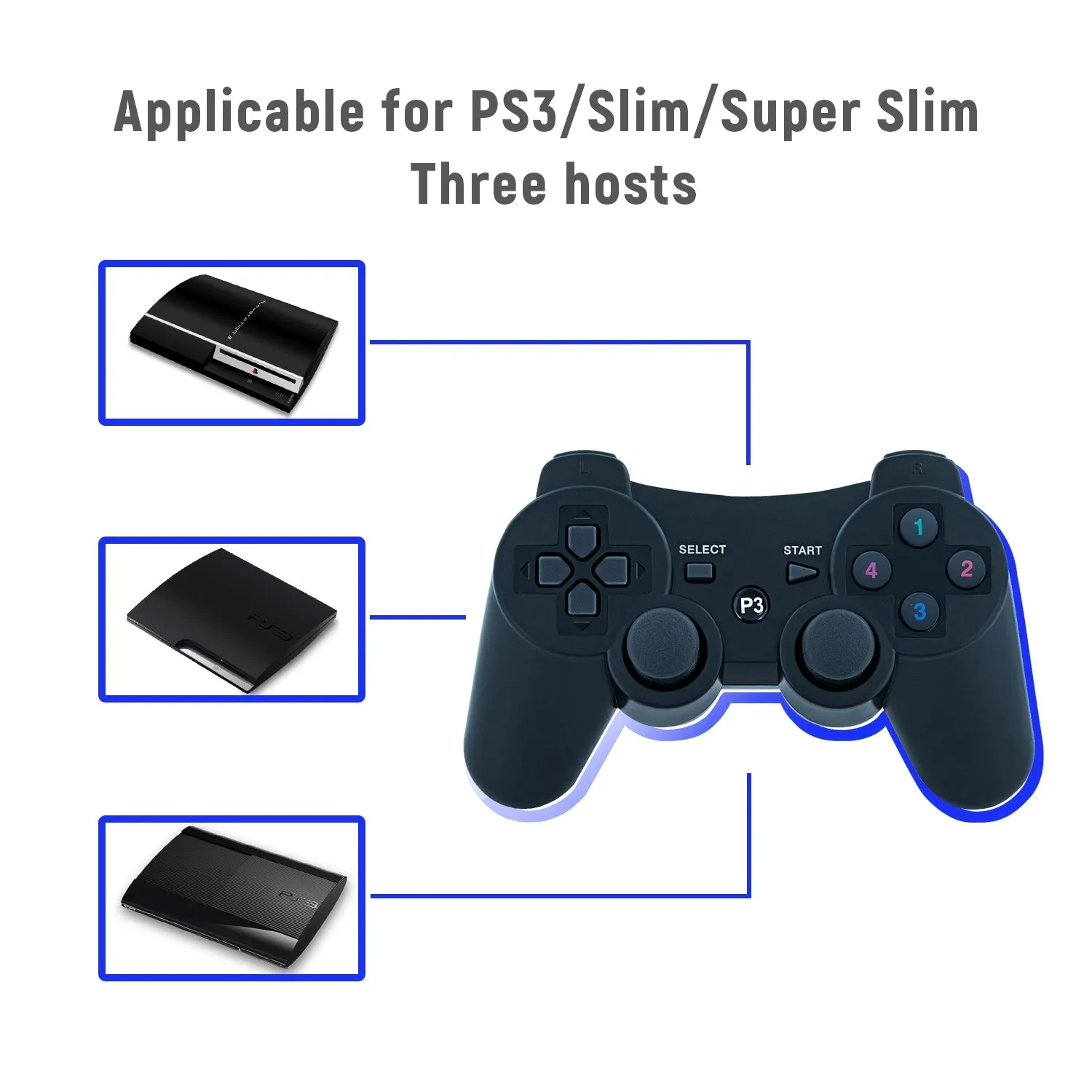 High Sensitive Wireless Double Shock Controller For PS3/PS3 Slim/PS3 Super Slim