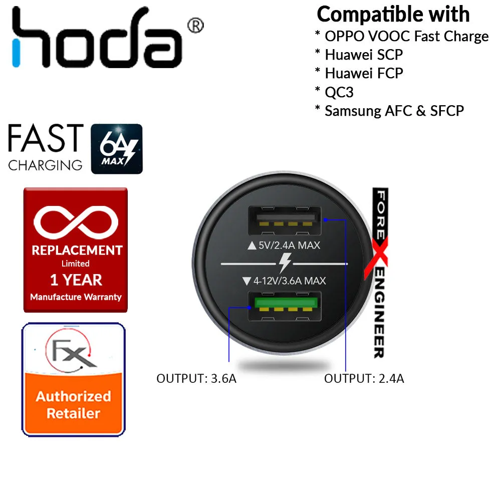 HODA Smart Fast Car Charger Compatible with Oppo VOOC Fast Charge, Huawei SCP (SuperCharge), Huawei FCP (FastCharge), QC3, Samsung AFC & SFCP