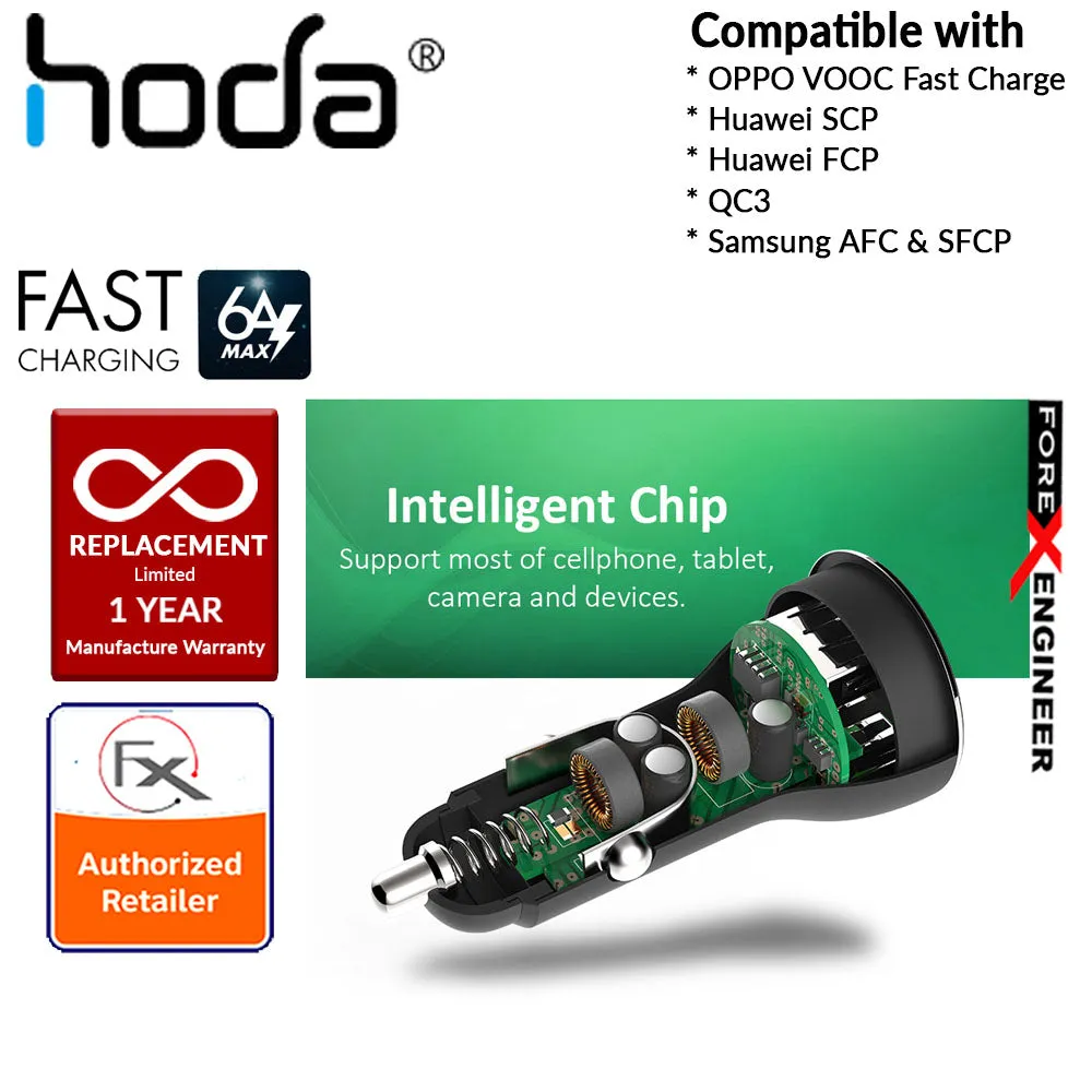 HODA Smart Fast Car Charger Compatible with Oppo VOOC Fast Charge, Huawei SCP (SuperCharge), Huawei FCP (FastCharge), QC3, Samsung AFC & SFCP