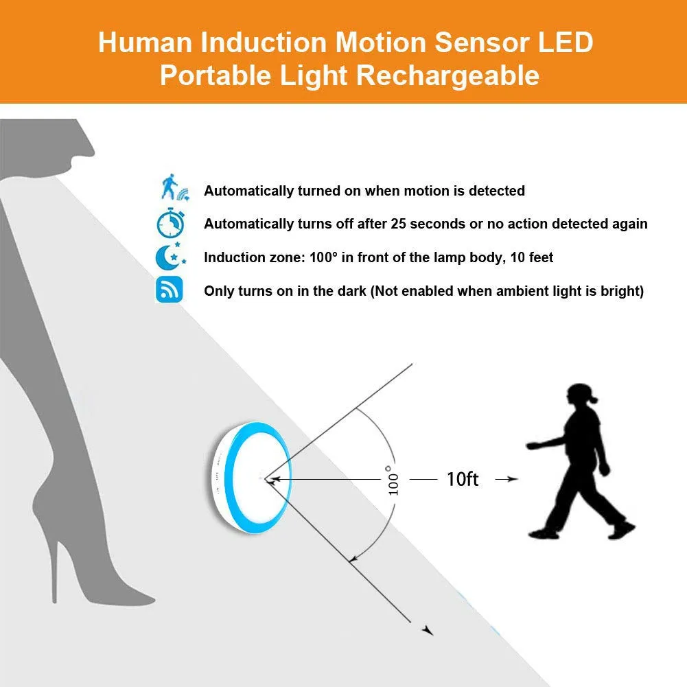 Hoteon Recharge Motion Sensor Light(Warm Light, Pack of 2)