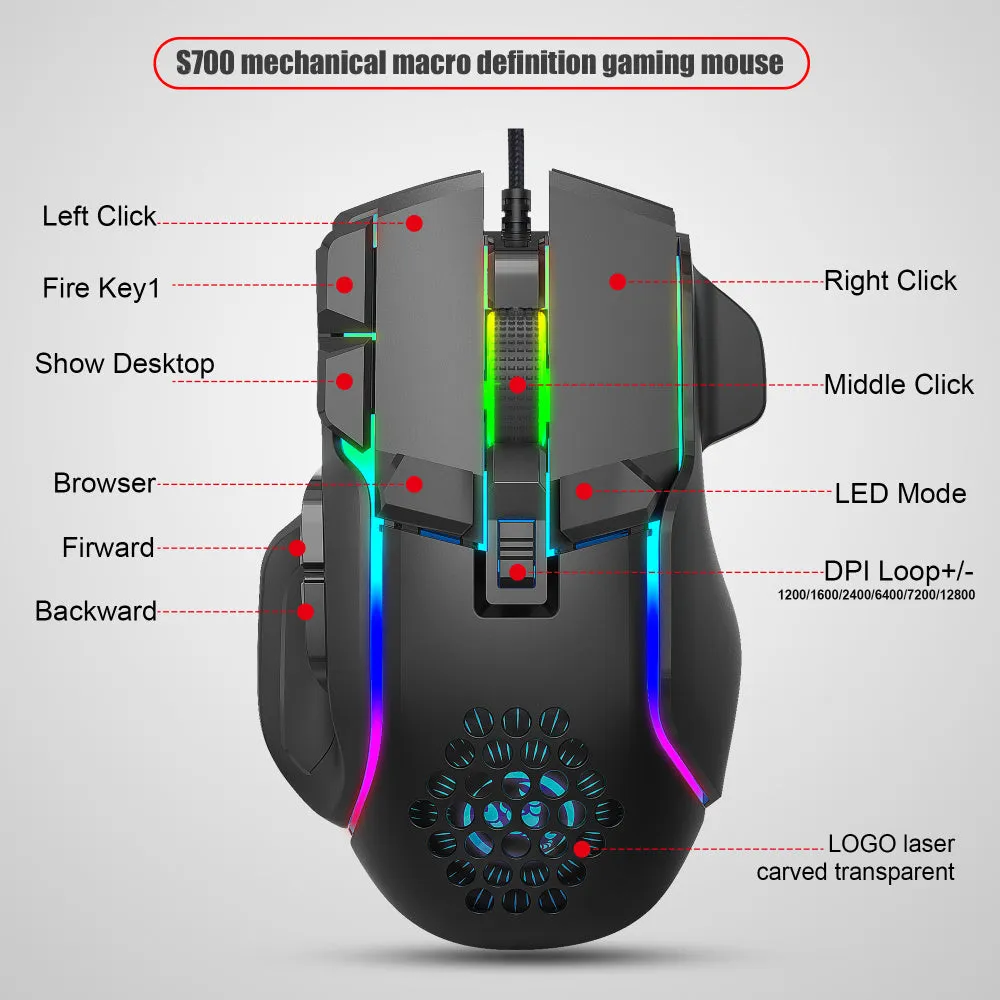 HXSJ S700 Ergonomic Gaming Mouse Wired