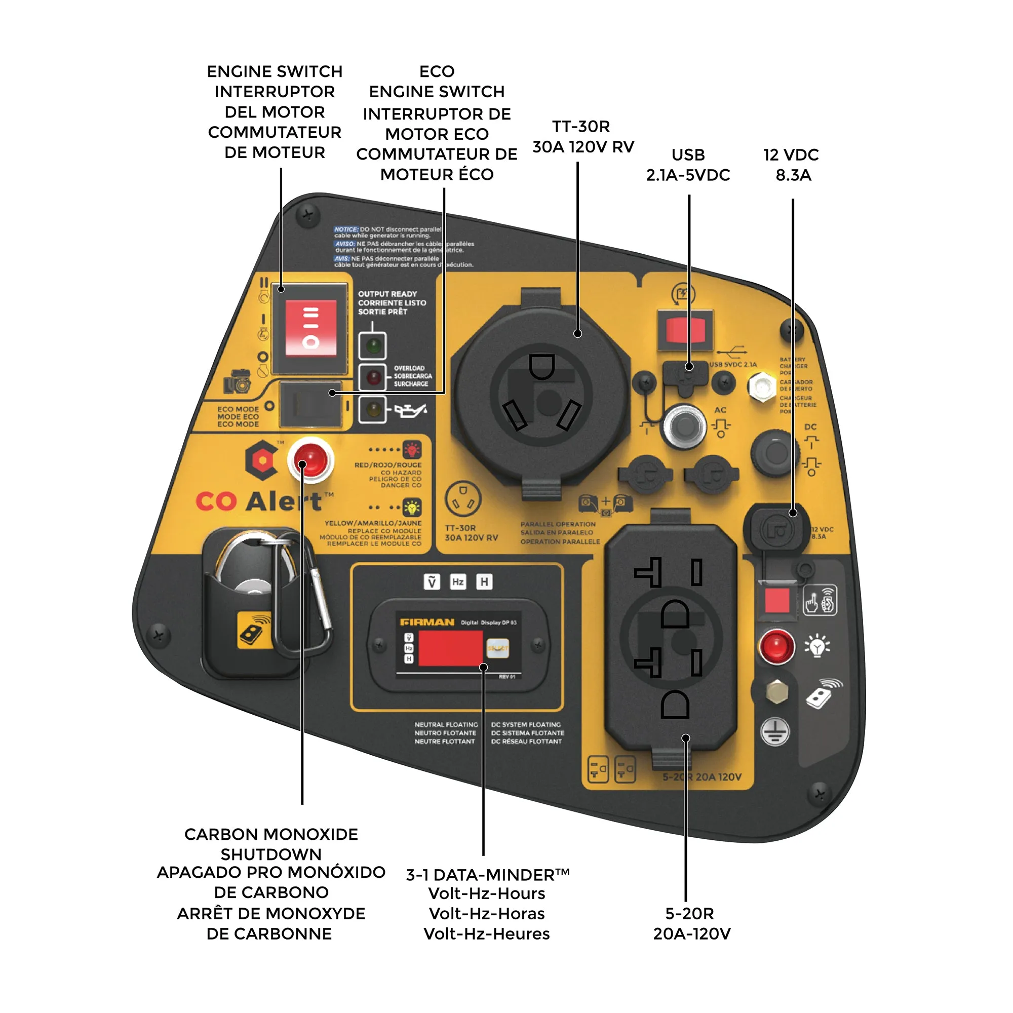 Inverter Portable Generator 3650W Remote Start with CO ALERT