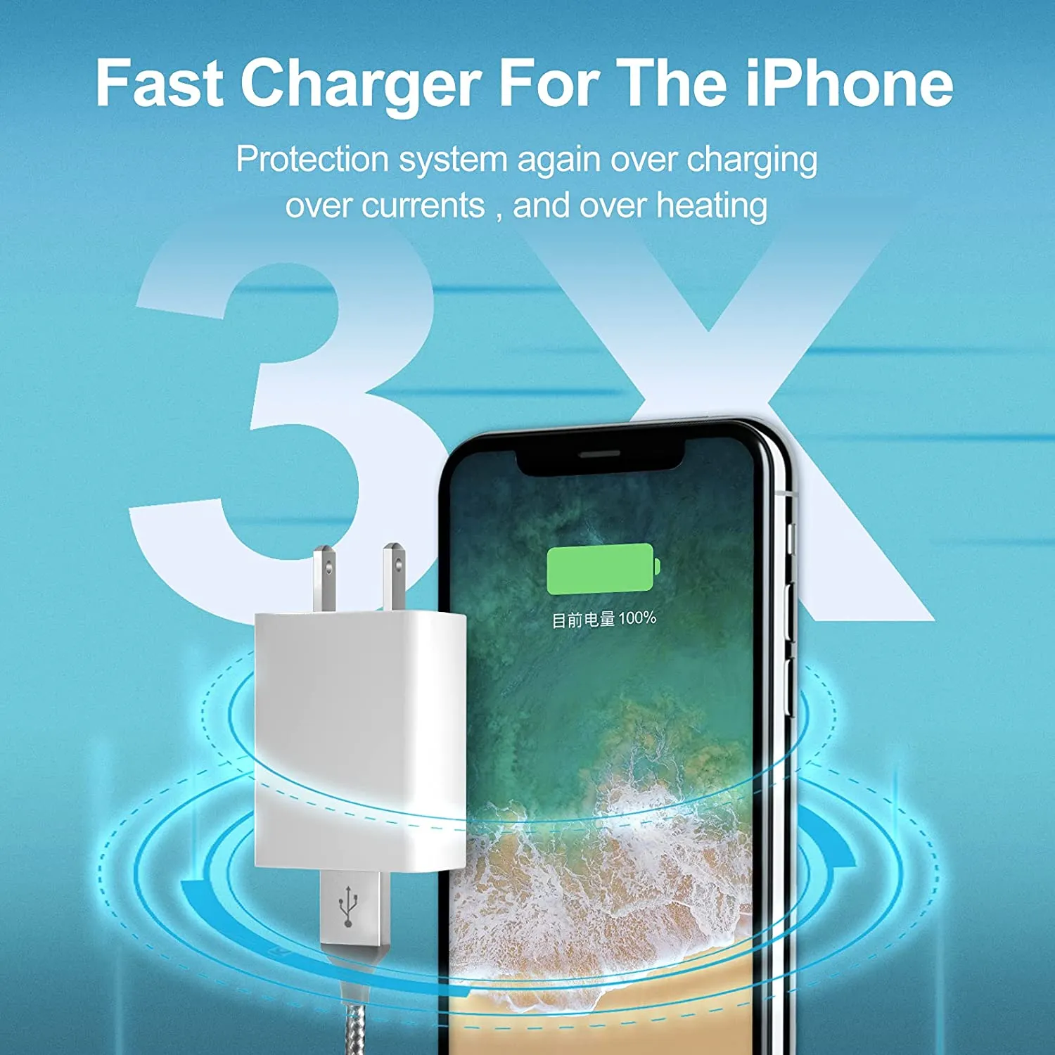 iPhone Charger Fast Charging, 2 Pack USB Wall Charger Travel Plug Adapter