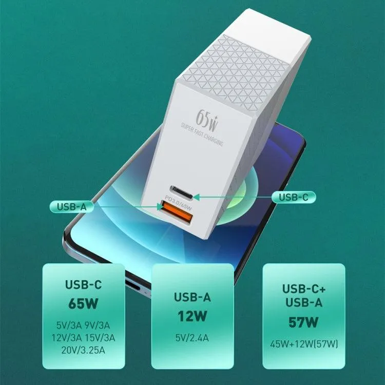 LDNIO A2620C 65W Fast Charging Universal Charger with Dual Type-C and USB-A Ports