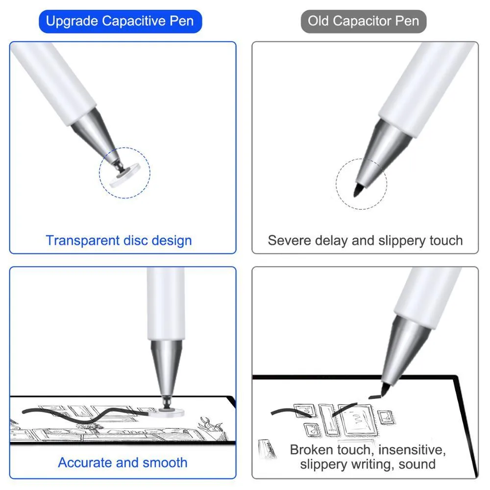 Lexuma XScreen 專用繪圖透視圓盤觸控電容筆 Capacitive Clear Disc Stylus Pen