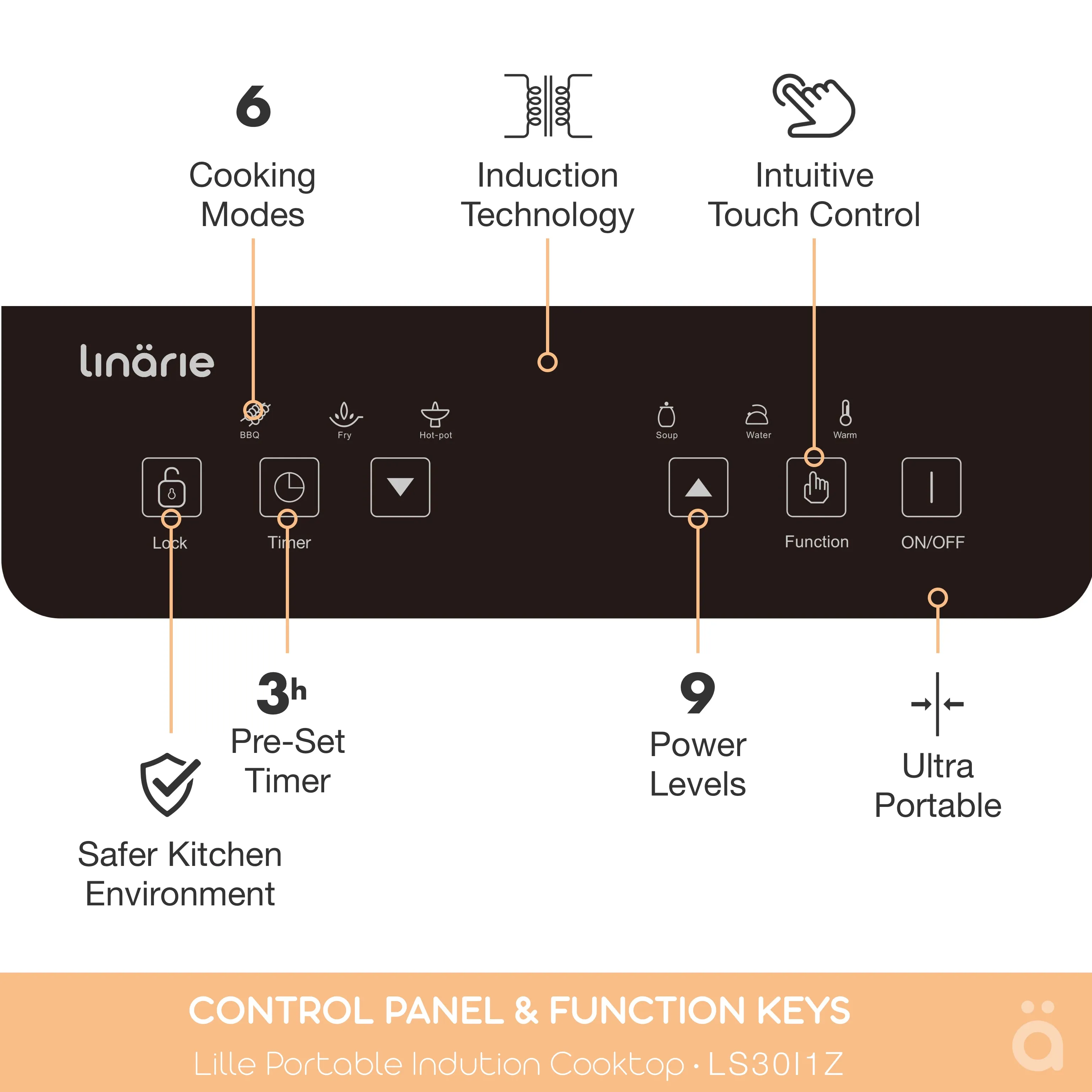 Lille Ultra-Thin Portable Induction Cooktop LS30I1Z