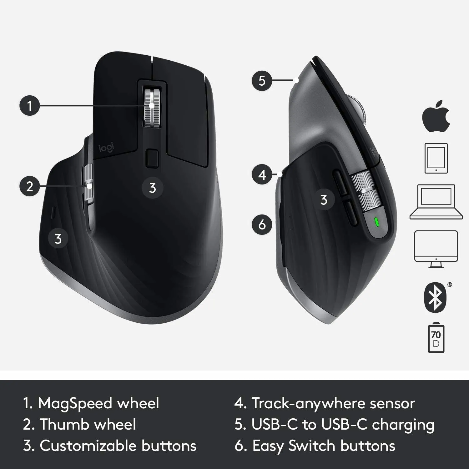 Logitech MX Master 3 Advanced Bluetooth Laser Mouse for MAC, 910-005693