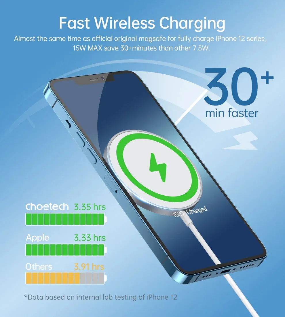 MagSafe 15W Magnetic Wireless Charger