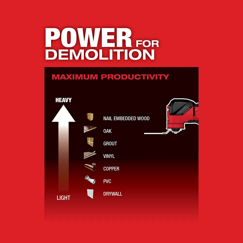 Milwaukee M18 Fuel Oscillating Multi-Tool Kit