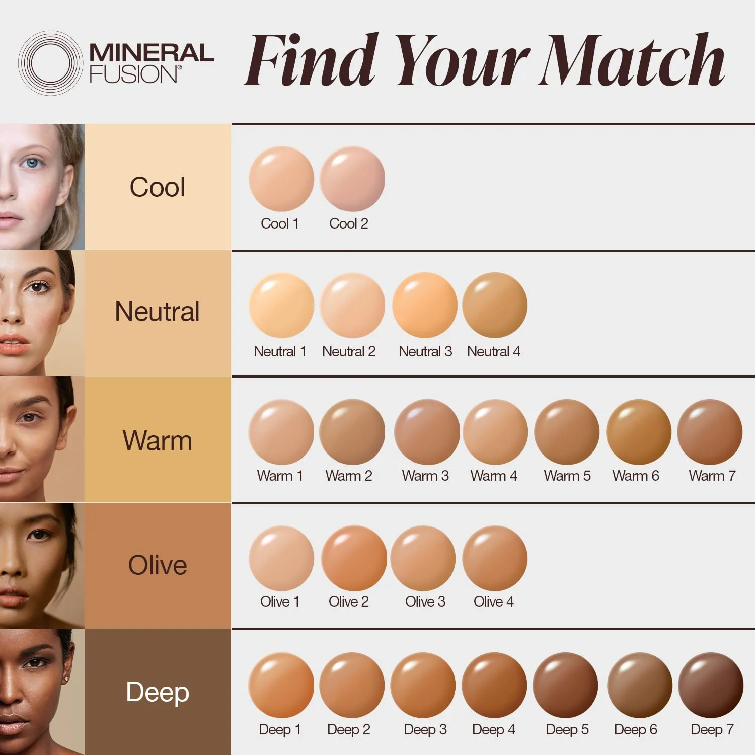 Mineral Fusion Deep 3 Matte Liquid Foundation 1 Fl Oz