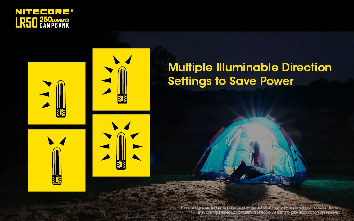 Nitecore LR50 250 lumens Camping Lantern with built in Power Bank   Battery Charger