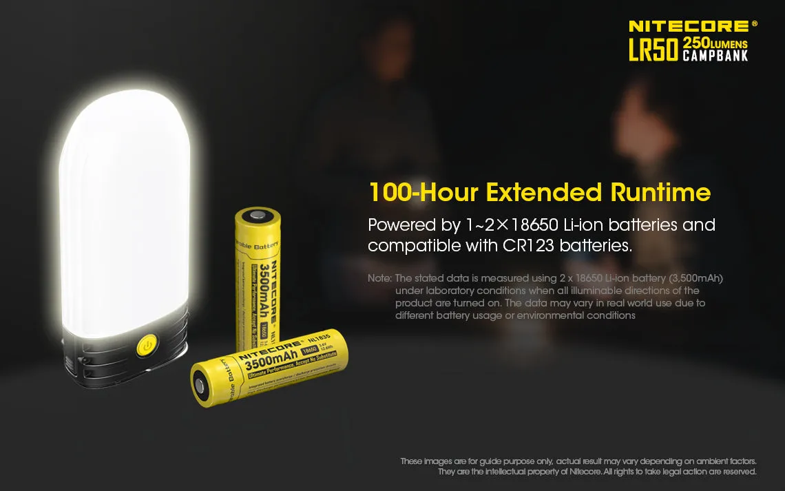 Nitecore LR50 250 lumens Camping Lantern with built in Power Bank   Battery Charger