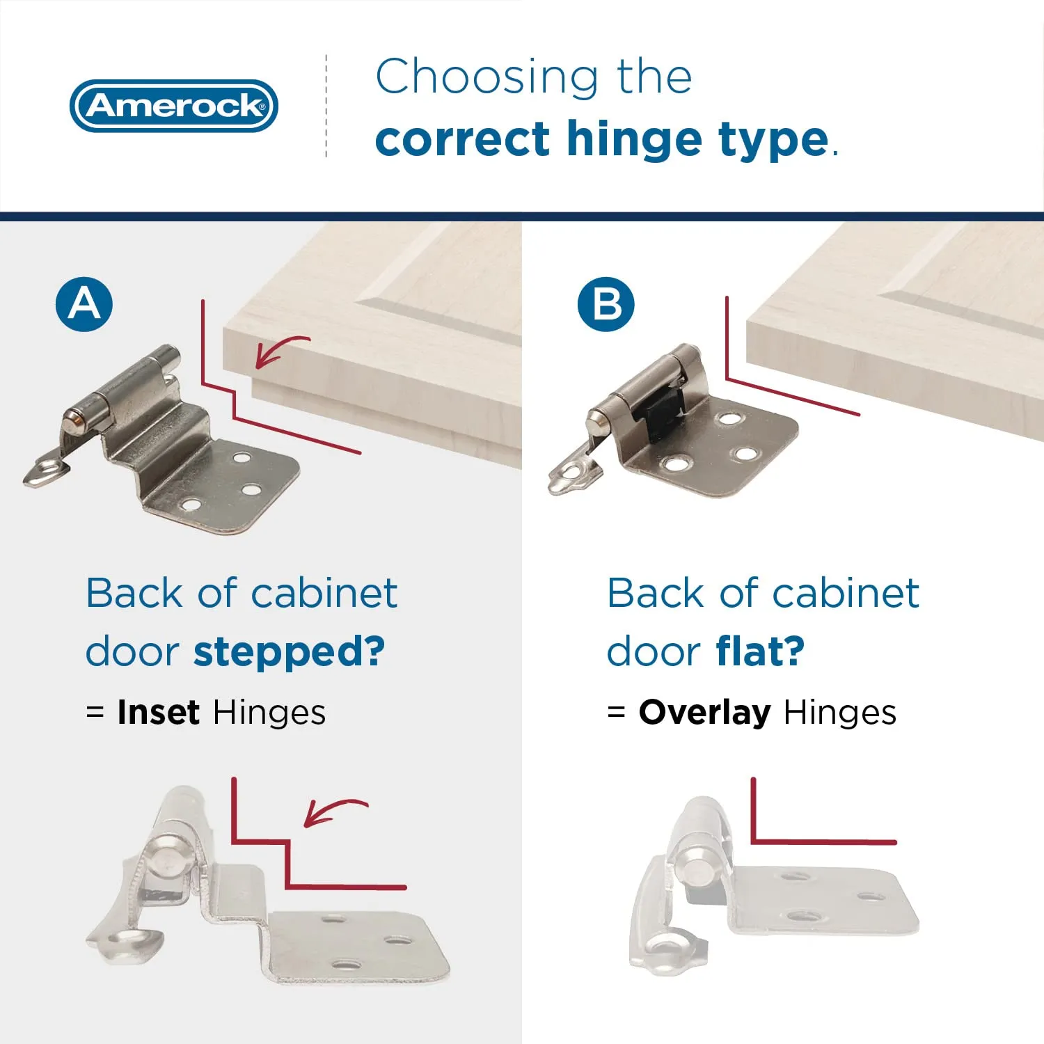 Oil Rubbed Bronze 3/8 Inch Inset Cabinet Hinges 10 Pack by Amerock