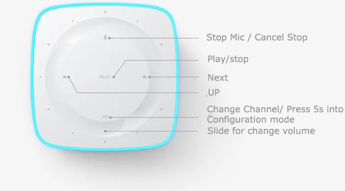 Original Xiaomi AI smart speaker Voice Remote Control bluetooh speaker Artificial Intelligent WiFi Mi Speaker drop shipping