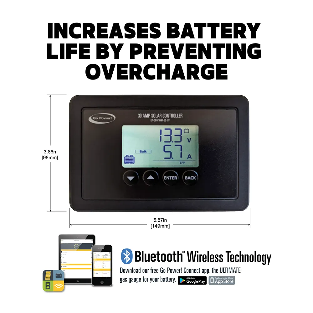 Overlander Solar Kit (200 watts)