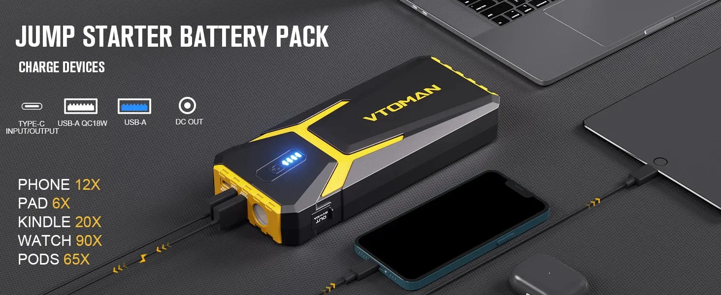 Portable Car Battery Jump Starter 4500A Power Bank Charger with LED Light