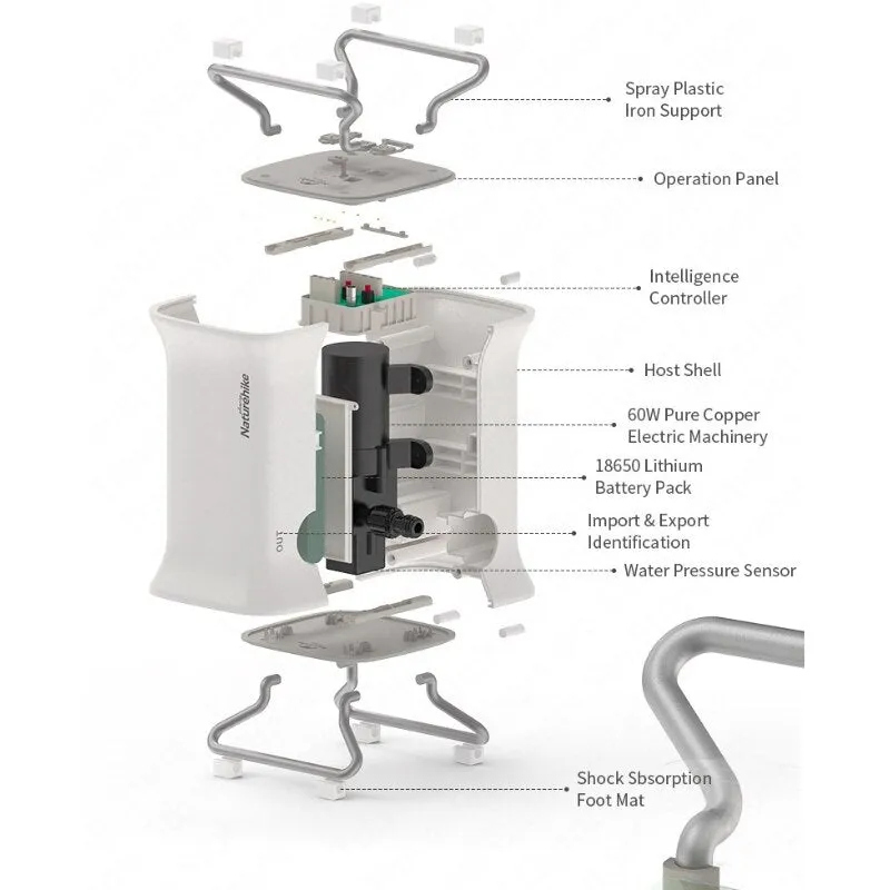 Portable Outdoor Mobile Water Pump