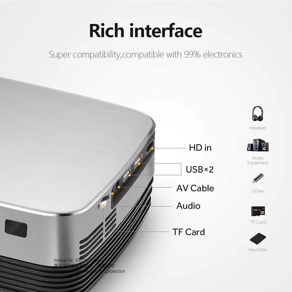 Q6s Android Home Theater Projector 4000Lum 3D Display WiFi HD Projector with Built in Android Miracast, DLAN, Airplay 3D Wireless Mobile Mirroring