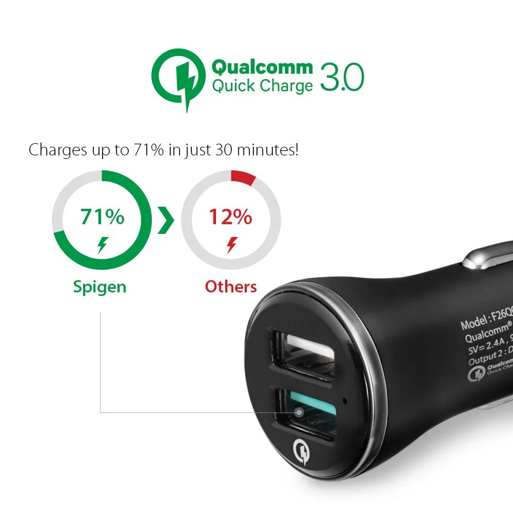 Qualcomm Quick Charge 3.0 Car Charger